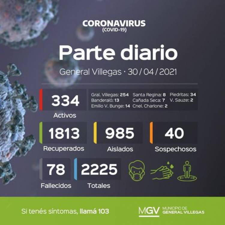 INFORME EPIDEMIOLOGICO DE GRAL. VILLEGAS DEL DIA 30/4