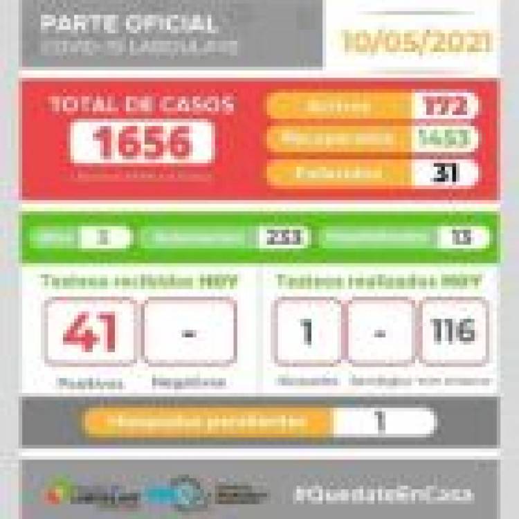 INFORME EPIDEMIOLÓGICO DE LABOULAYE