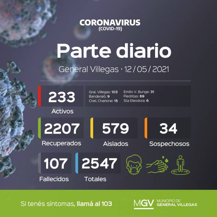 INFORME EPIDEMIOLOGICO DE GRAL. VILLEGAS