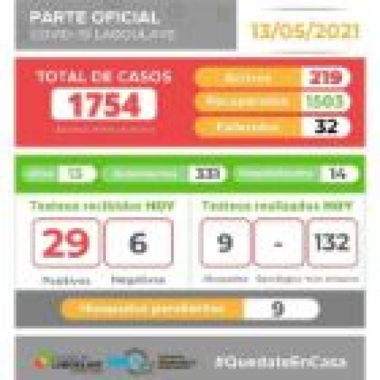 INFORME EPIDEMIOLÓGICO DE LABOULAYE