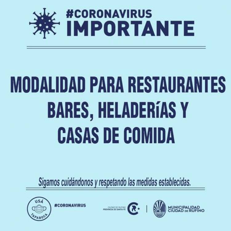 MODALIDAD PARA RESTAURANTES, BARES, HELADERIAS Y CASAS DE COMIDA