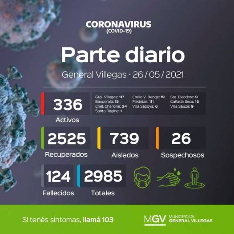INFORME EPIDEMIOLOGICO DE GRAL. VILLEGAS