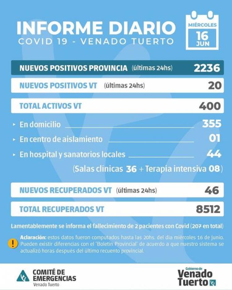 INFORME EPIDEMIOLOGICO DE VENADO TUERTO