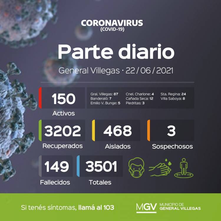 INFORME EPIDEMIOLOGICO DE GRAL. VILLEGAS