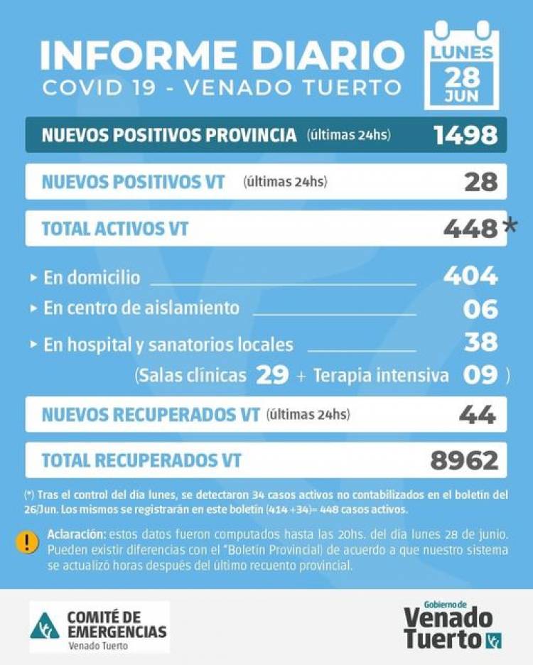 MUNICIPALIDAD DE VENADO TUERTO
