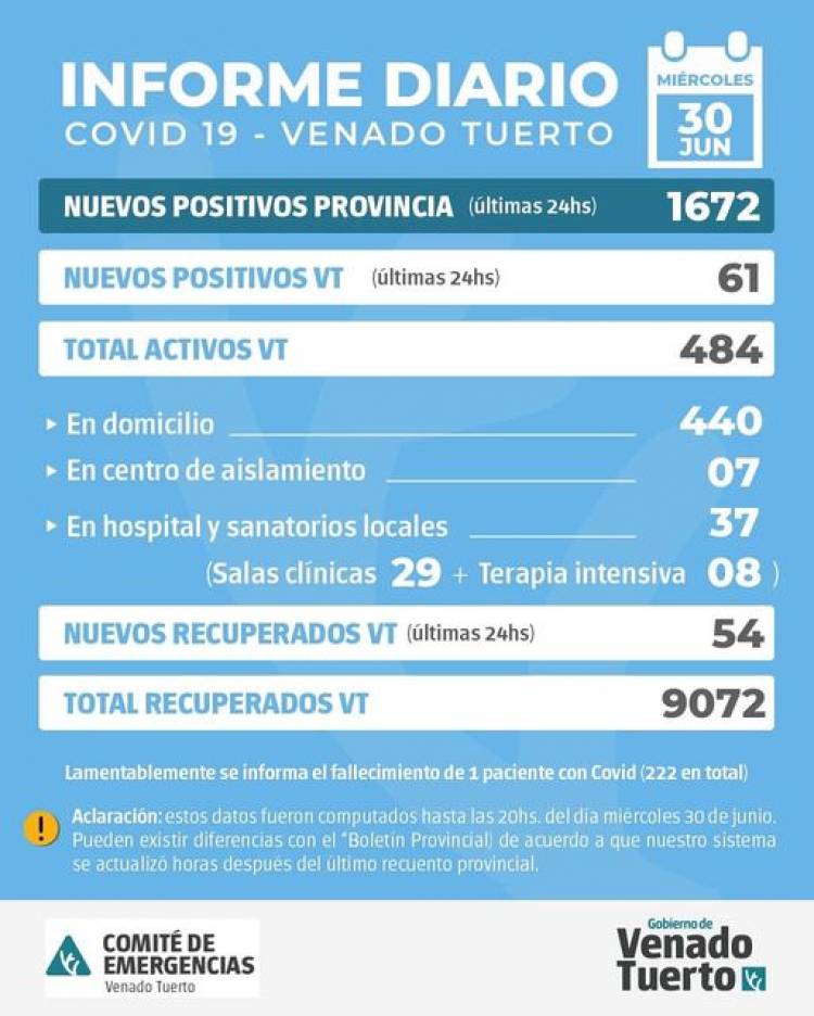 INFORME EPIDEMIOLÓGICO DE VENADO TUERTO