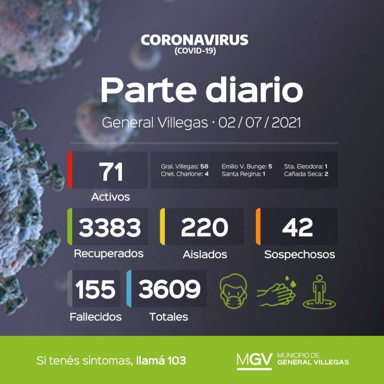 INFORME EPIDEMIOLOGICO DE GRAL. VILLEGAS 2/7