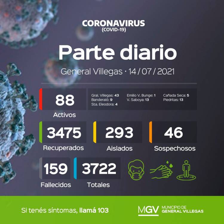 INFORME EPIDEMIOLOGICO DE GRAL. VILLEGAS