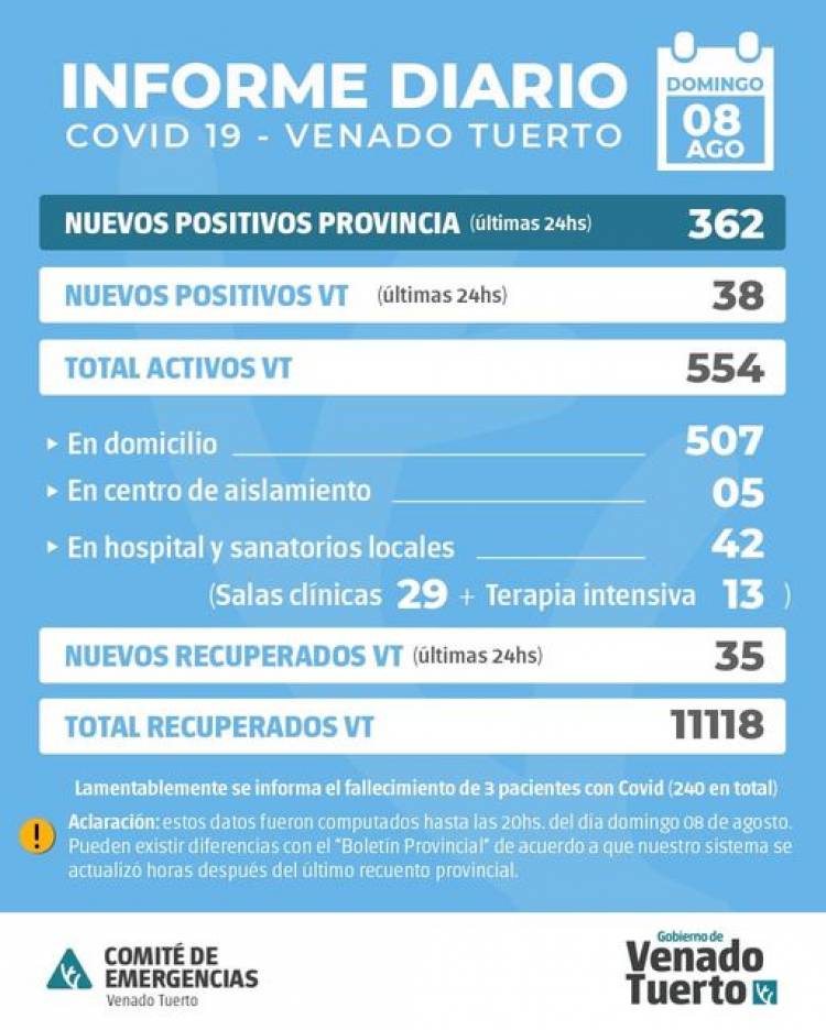 INFORME EPIDEMIOLÓGICO DE VENADO TUERTO