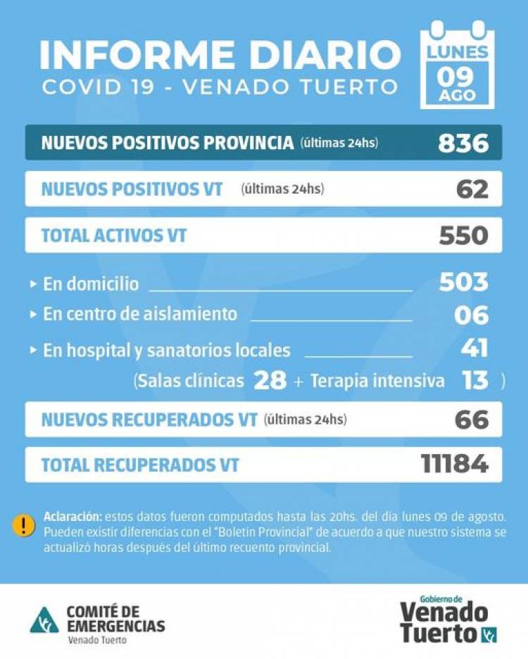 INFORME EPIDEMIOLÓGICO DE VENADO TUERTO