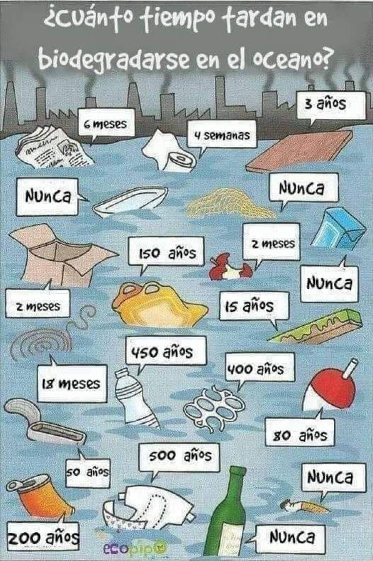 NO TIRES BASURA, CONTAMINA...!!!