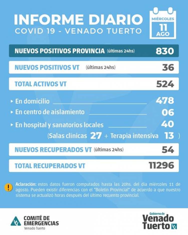 INFORME EPIDEMIOLÓGICO DE VENADO TUERTO