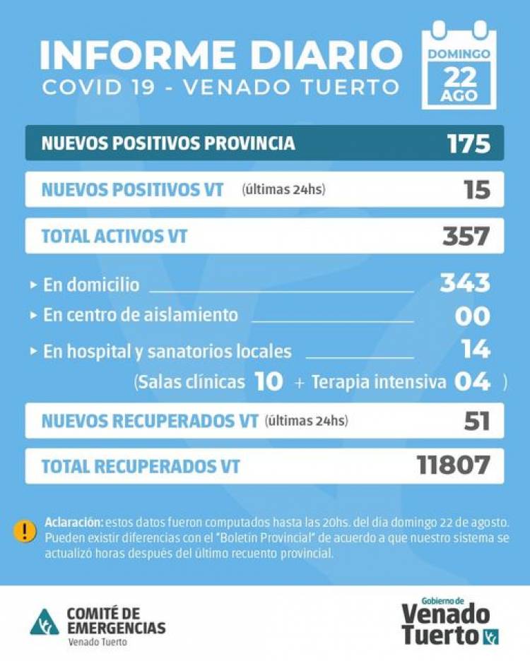 INFORME EPIDEMIOLÓGICO DE VENADO TUERTO