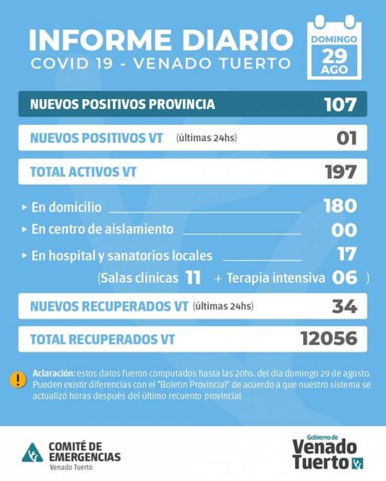 INFORME EPIDEMIOLÓGICO DE VENADO TUERTO