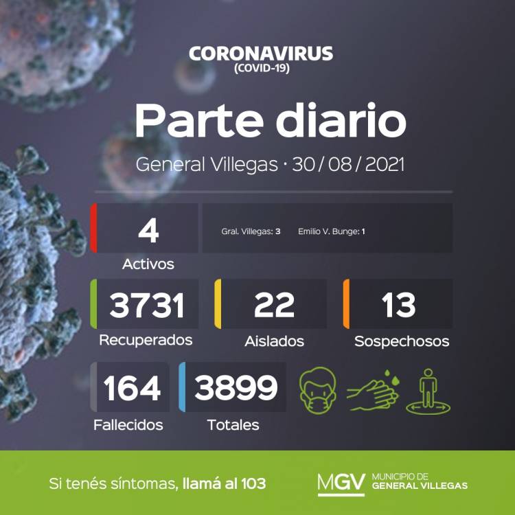 INFORME EPIDEMIOLOGICO DE GRAL. VILLEGAS