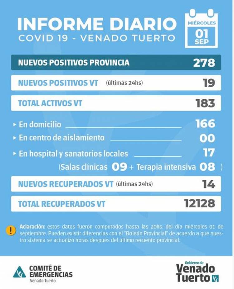 INFORME EPIDEMIOLÓGICO DE VENADO TUERTO
