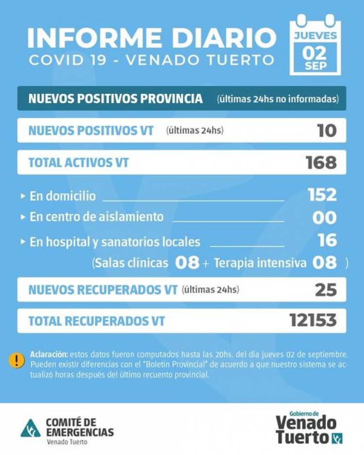 INFORME EPIDEMIOLÓGICO DE VENADO TUERTO
