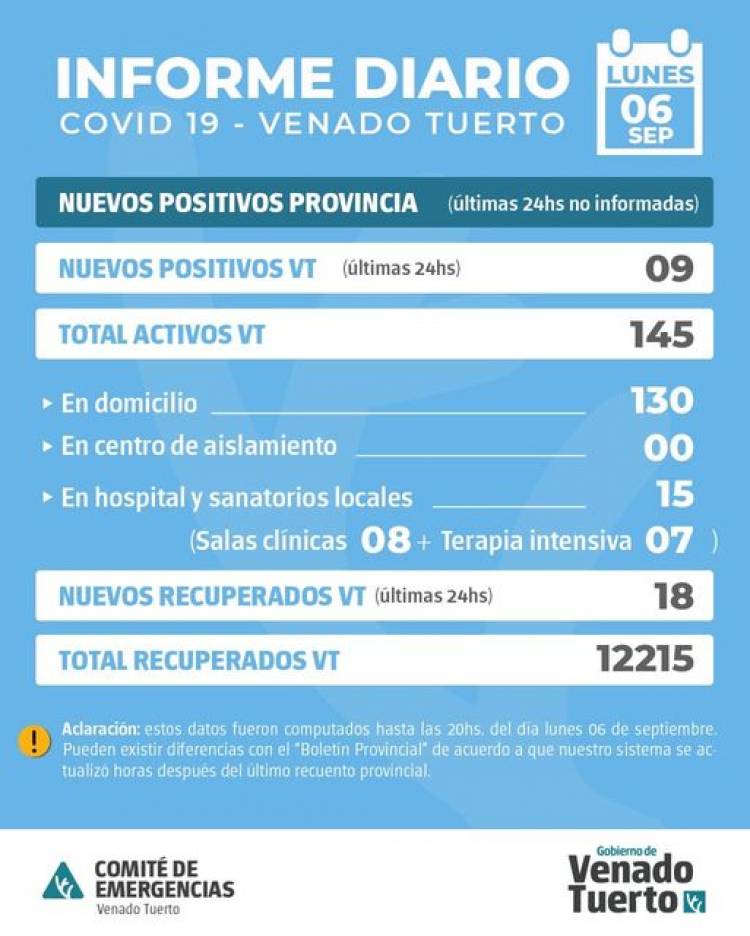 INFORME EPIDEMIOLÓGICO DE VENADO TUERTO