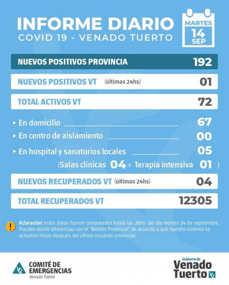INFORME EPIDEMIOLÓGICO DE VENADO TUERTO