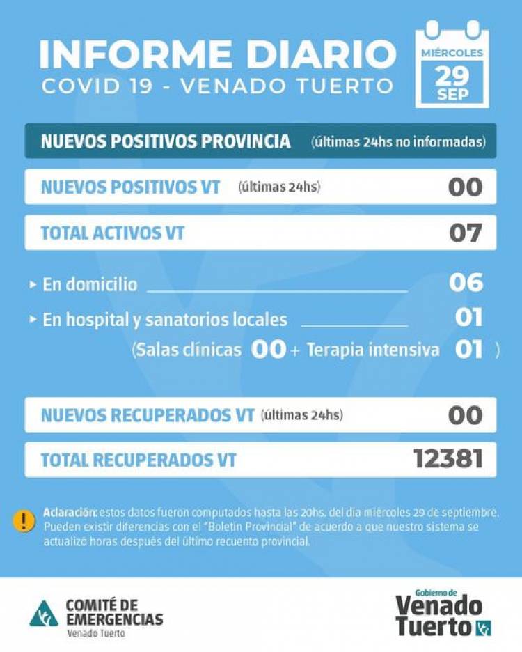 INFORME EPIDEMIOLÓGICO DE VENADO TUERTO