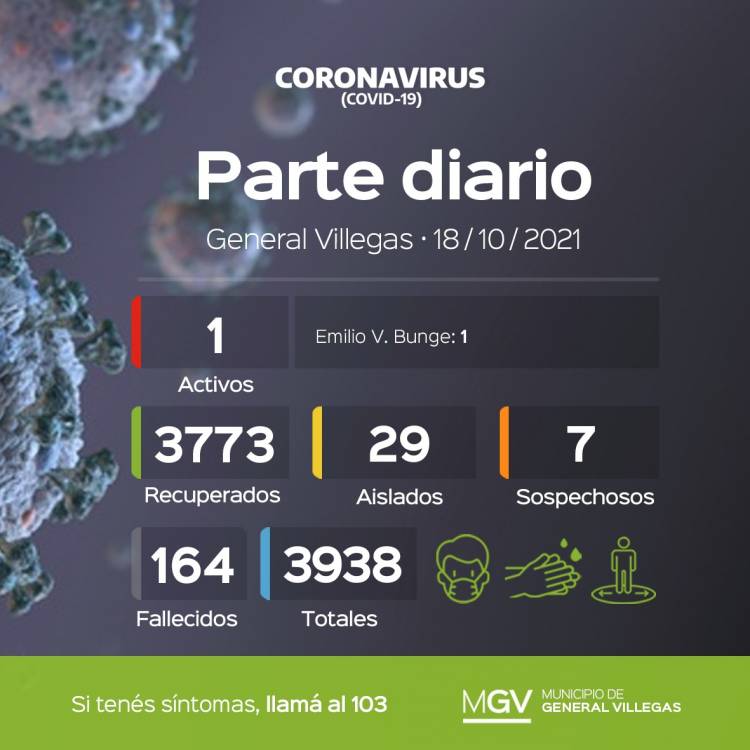 INFORME EPIDEMIOLOGICO MUNICIPAL DE GRAL. VILLEGAS