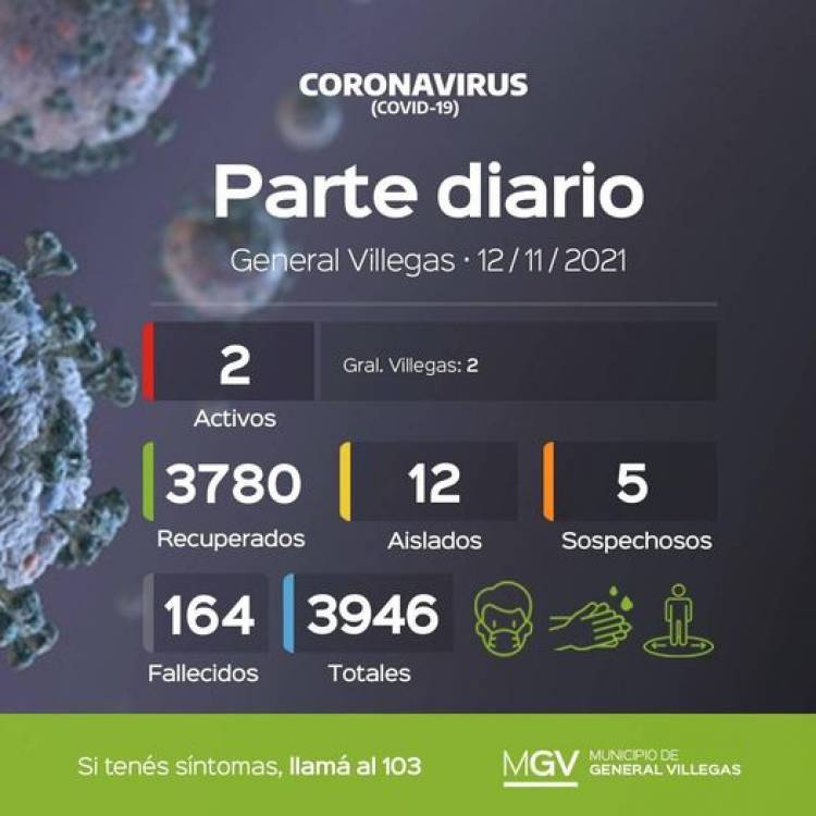INFORME EPIDEMIOLOGICO MUNICIPAL DE GRAL.VLLEGAS