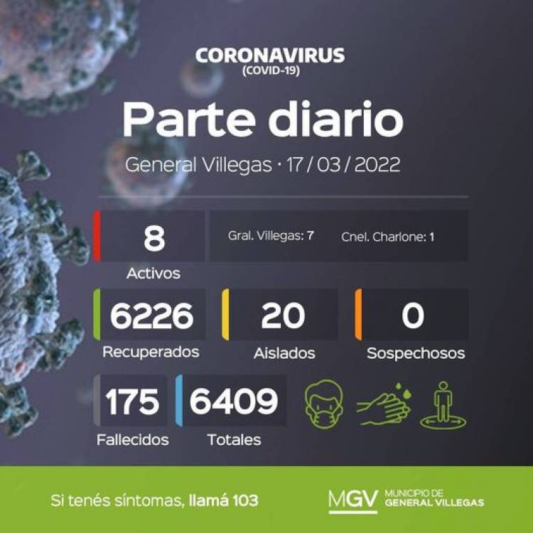 INFORME EPIDEMIOLOGICO MUNICIPAL DE COVID- 19 DE PARTIDO GRAL. VILLEGAS