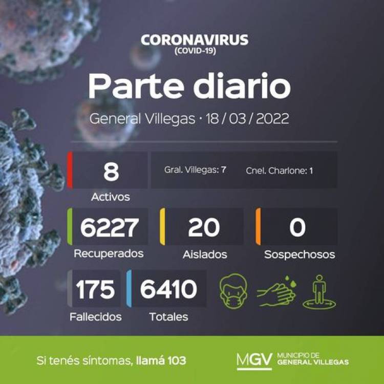 INFORME EPIDEMIOLOGICO MUNICIPAL DE COVID-19 DEL PARTIDO DE GRAL. VILLEGAS