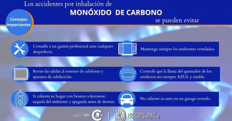 ACCIDENTES POR INHALACION DE MONOXIDO DE CARBONO