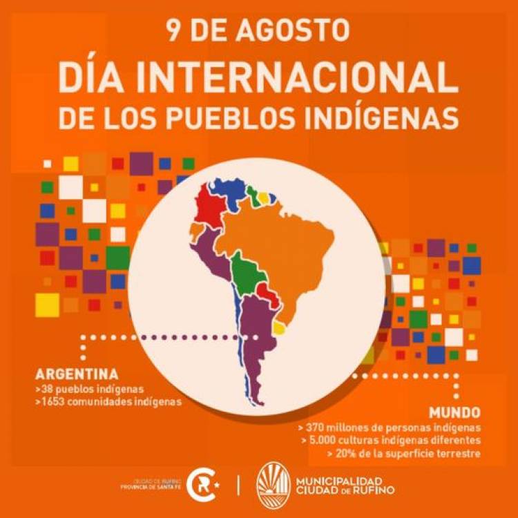 09 DE AGOSTO: DIA INTERNACIONAL DE LOS PUEBLOS INDIGENAS
