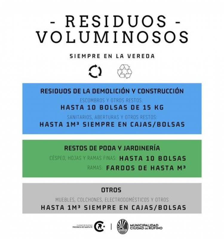 RESIDUOS VOLUMINOSOS