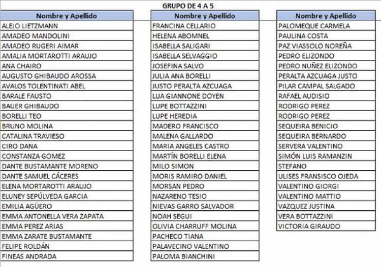 GRUPOS DE COLONIA 2023