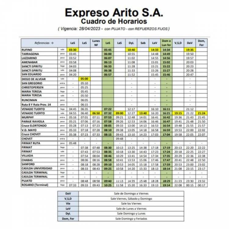 MAYOR FRECUENCIA DE COLECTIVOS A ROSARIO