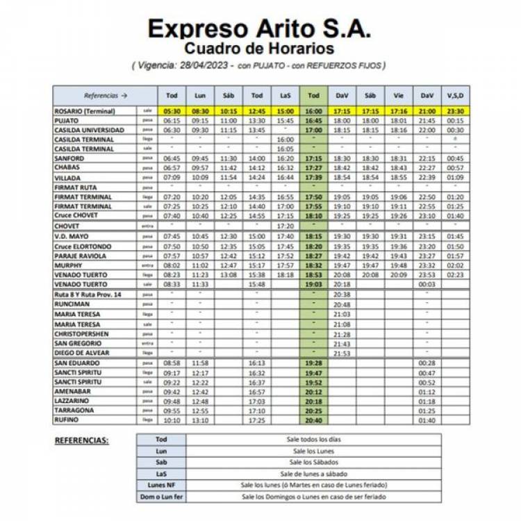MAYOR FRECUENCIA DE COLECTIVOS A ROSARIO