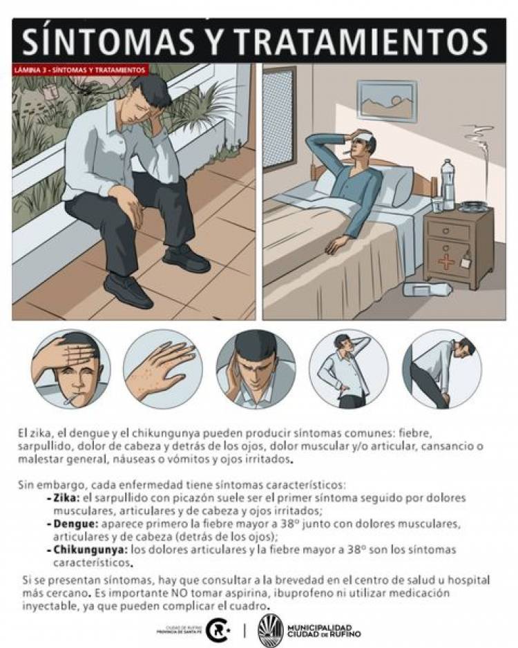 ¿ QUE ES EL DENGUE?
