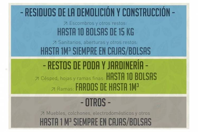 OPERATIVO DE RECOLECCION RESIDUOS VOLUMINOSOS
