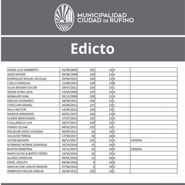 EDICTO