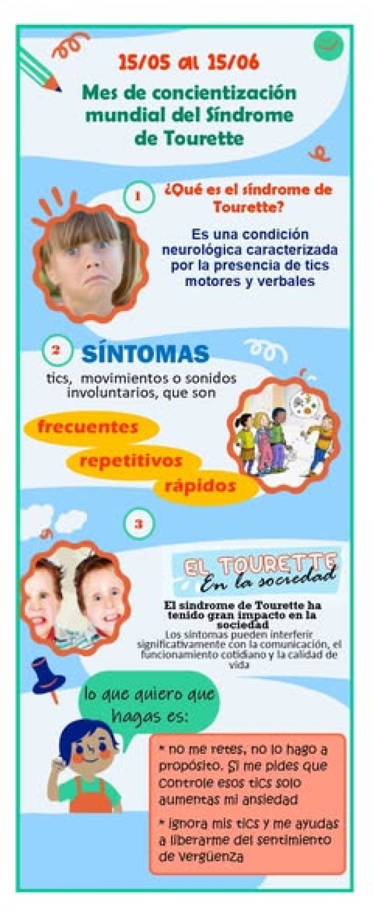 BIBLIOTECA JOSE INGENIEROS- RUFINO: SINDROME DE TOURETTE