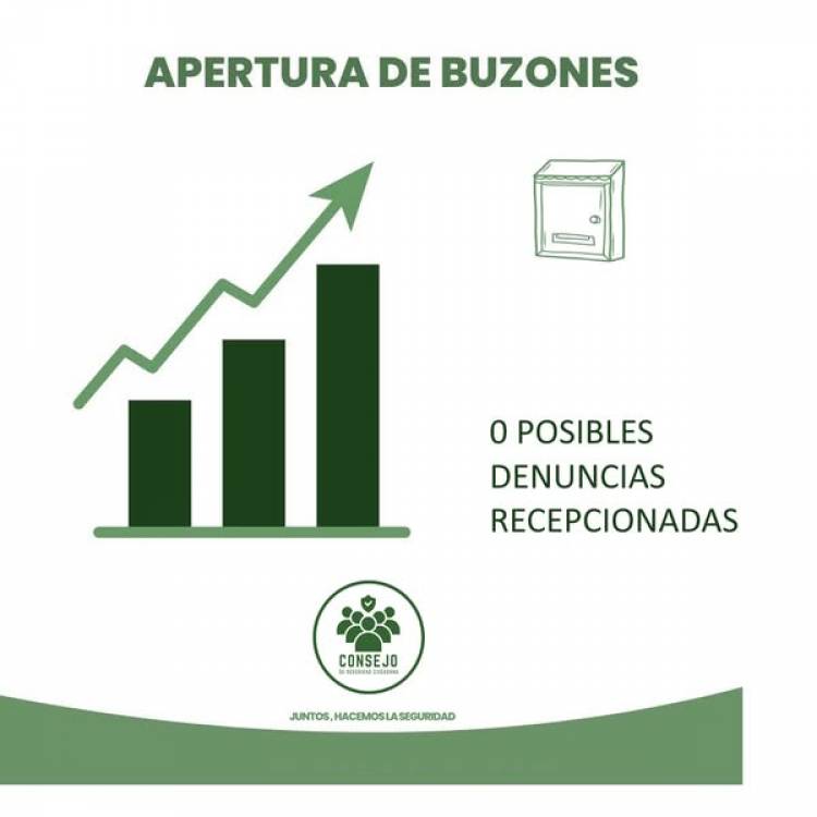 DECIMA APERTURA DE LOS BUZONES DE LA VIDA