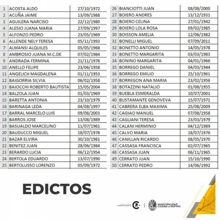 EDICTOS