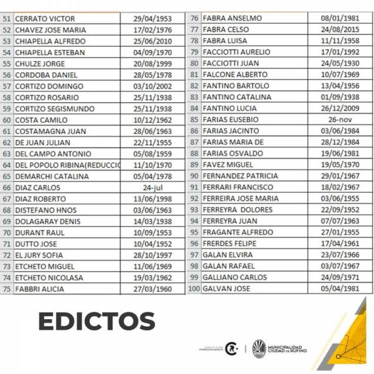 EDICTOS