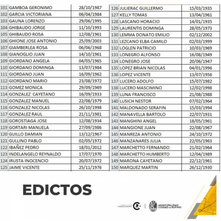 EDICTOS