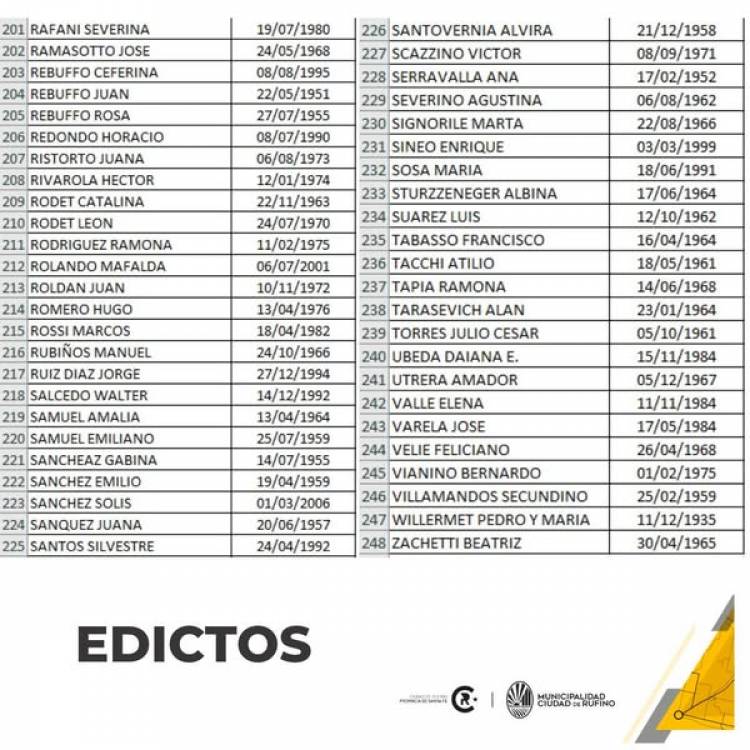 EDICTOS