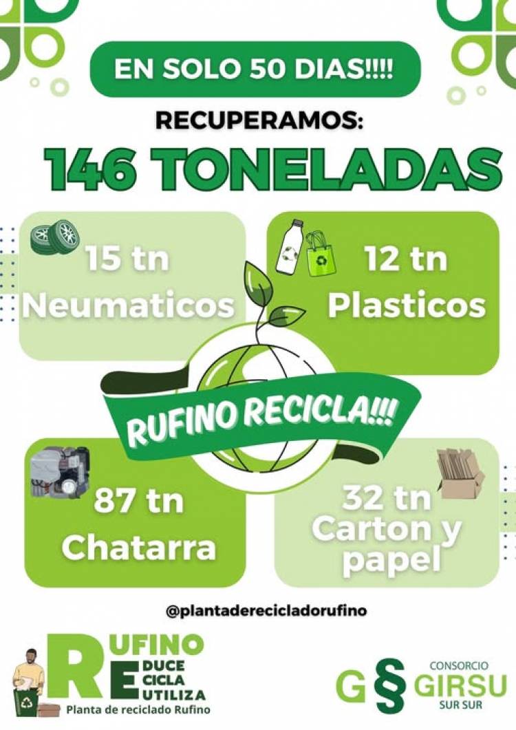 PLANTA DE RECICLADO DE RUFINO. EN SOLO 50 DIAS...