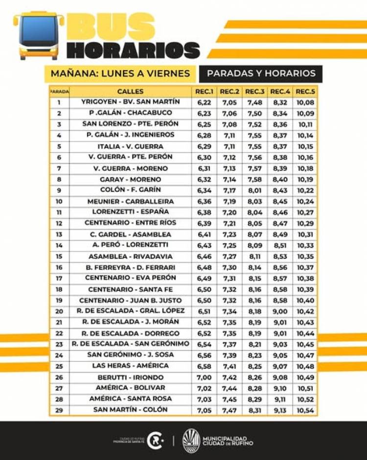CELR: IMPORTANTE: BUS