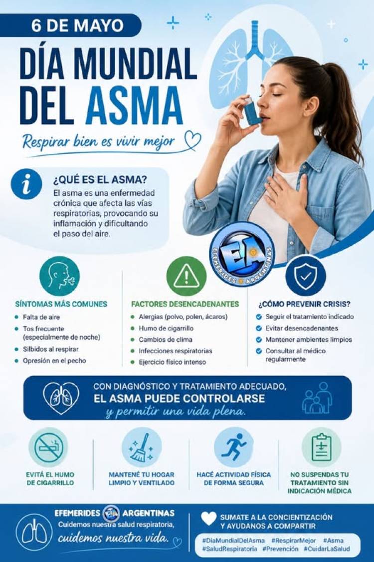 6 DE MAYO: DIA MUNDIAL DEL ASMA